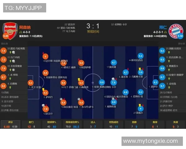 最新战报：五大联赛全场高光瞬间集锦